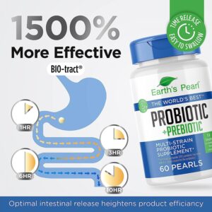 Earths Pearl Probiotic Supplement In Pakistan